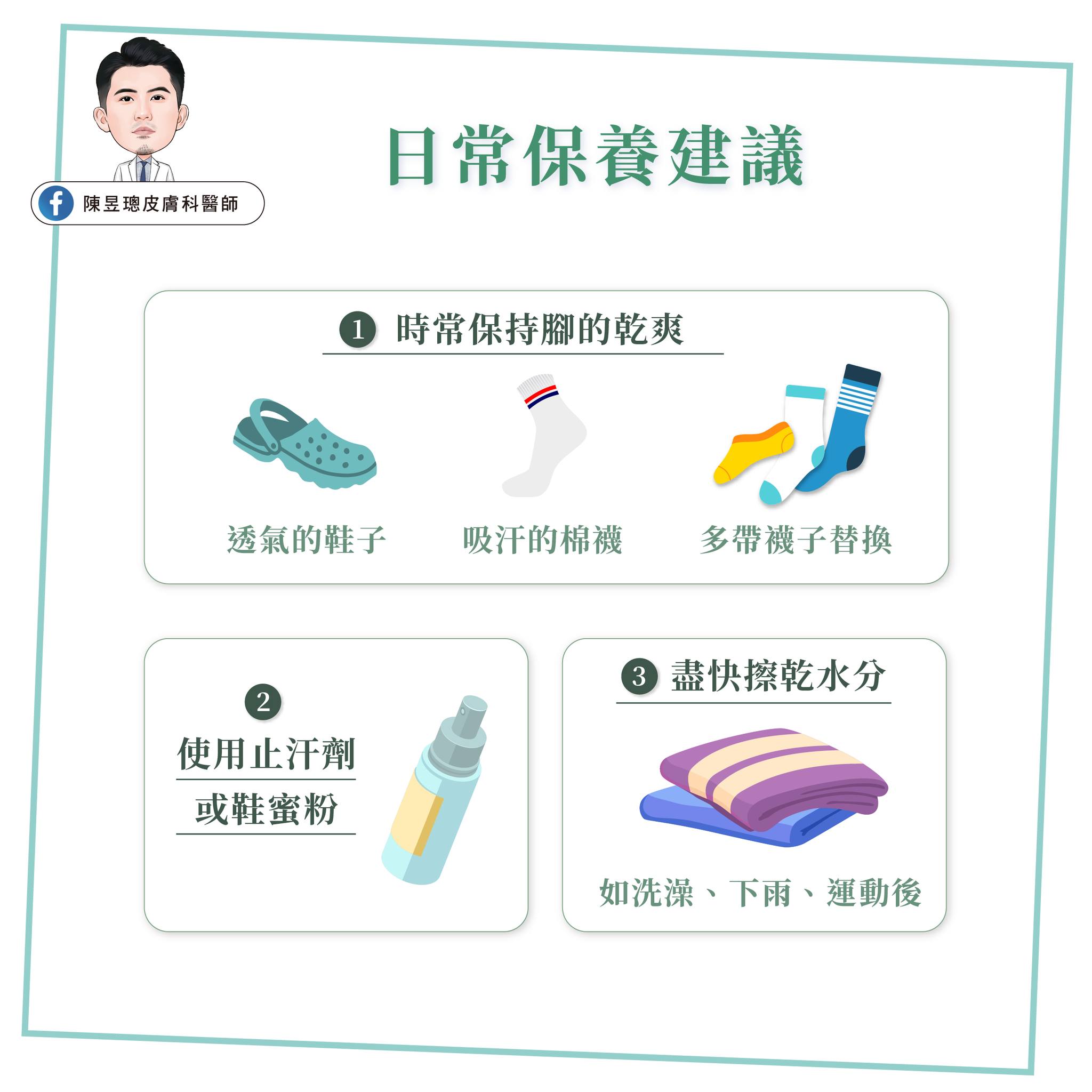 陳昱璁醫師 授權提供