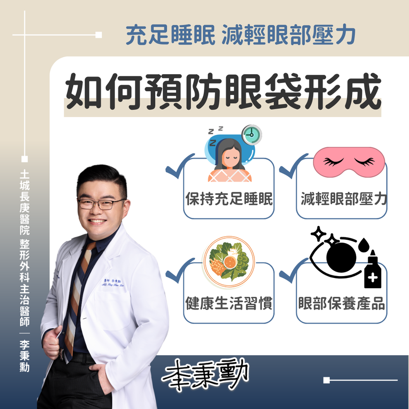 李秉勳醫師授權提供