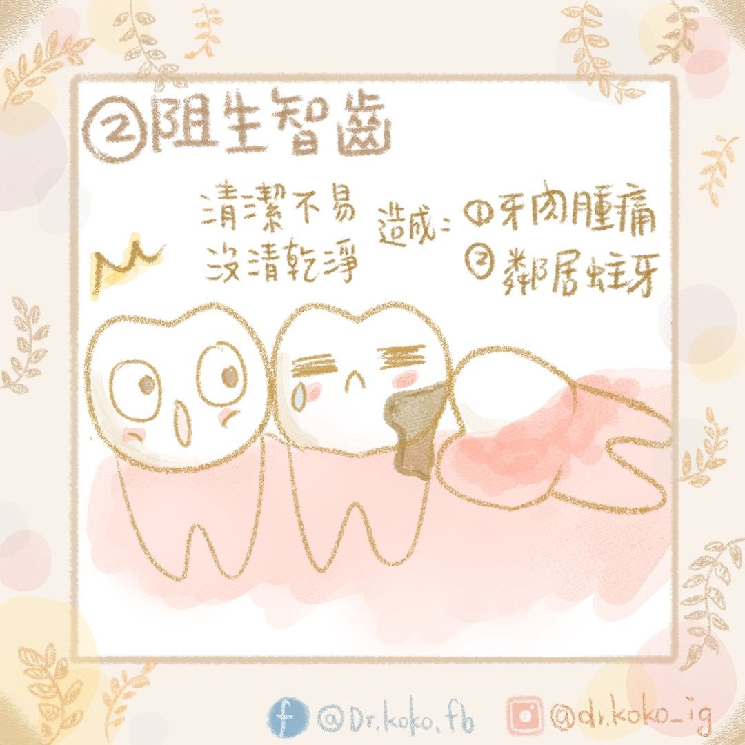 柯佩伶醫師 授權提供