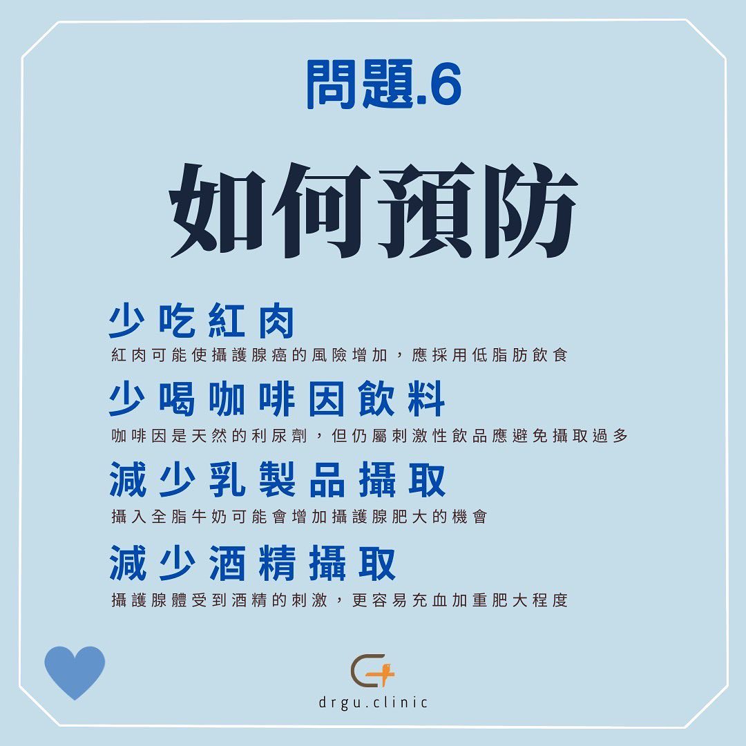 顧芳瑜醫師 授權提供