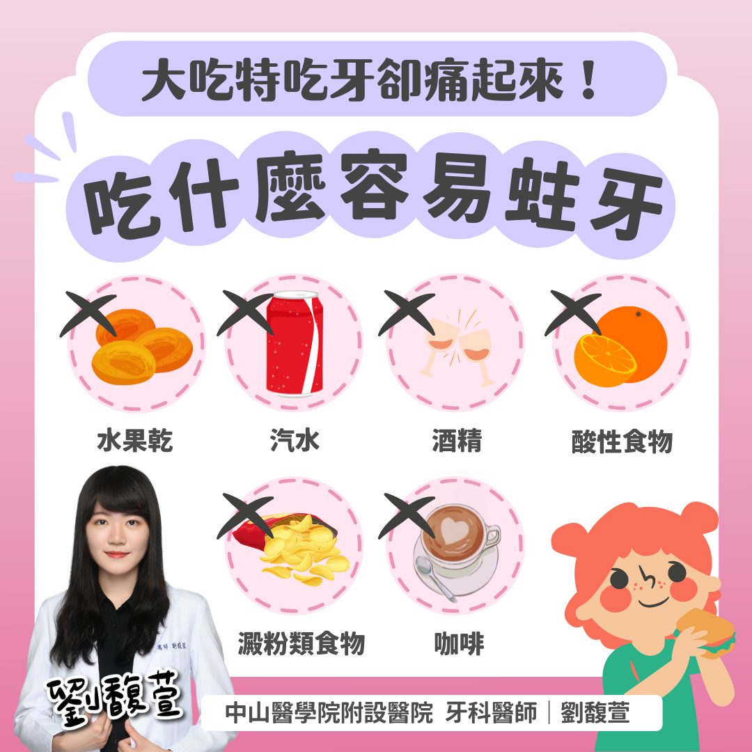 劉馥萱牙醫師 授權提供