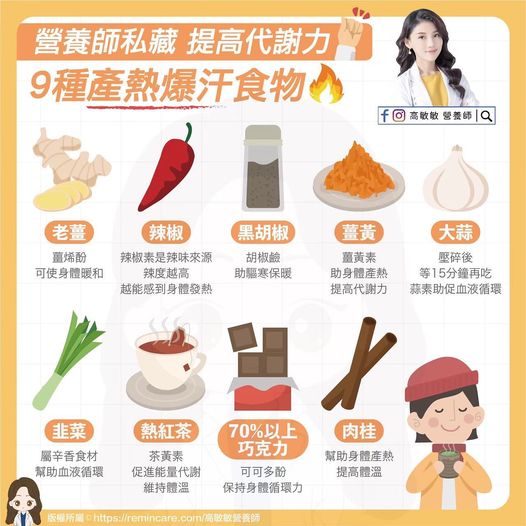 營養師高敏敏 授權提供