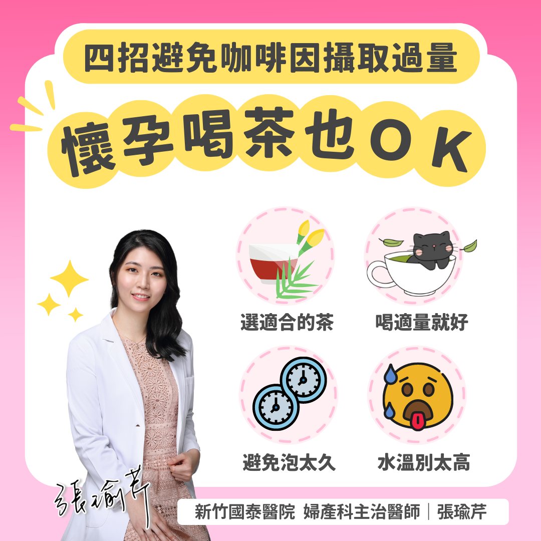 張瑜芹醫師 授權提供