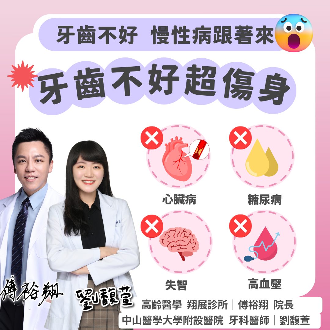 劉馥萱牙醫師 授權提供