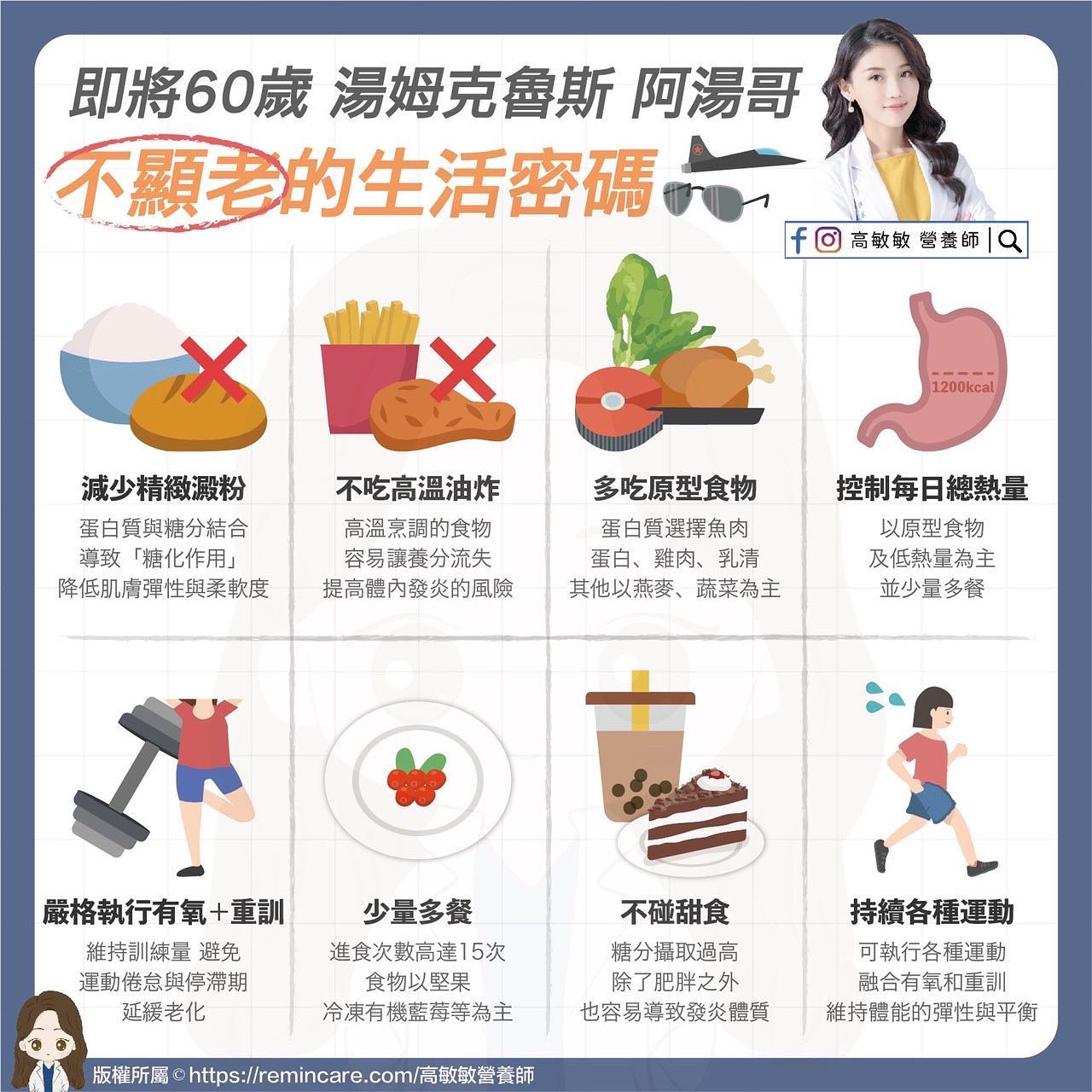 高敏敏 營養師授權提供