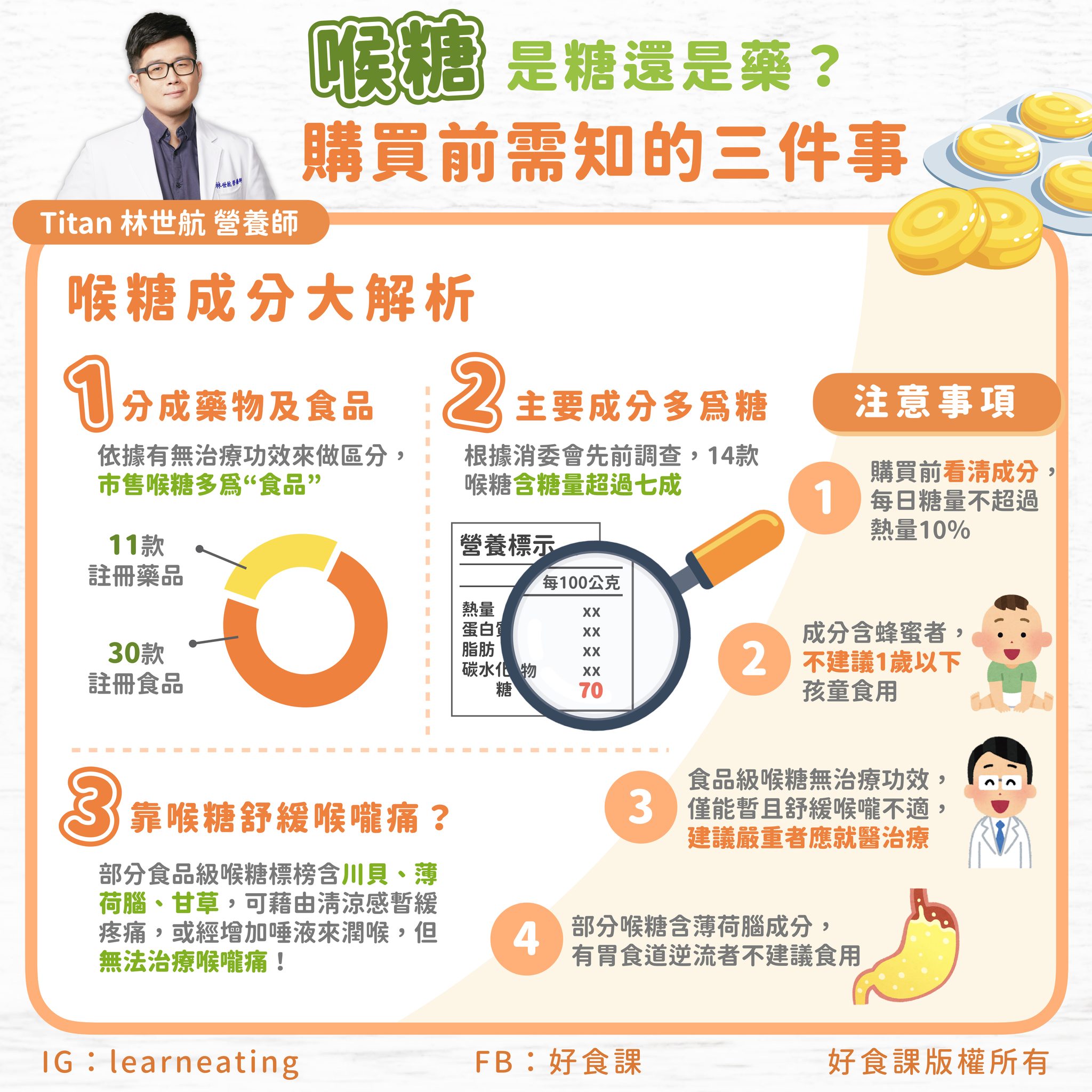 好食客 授權提供