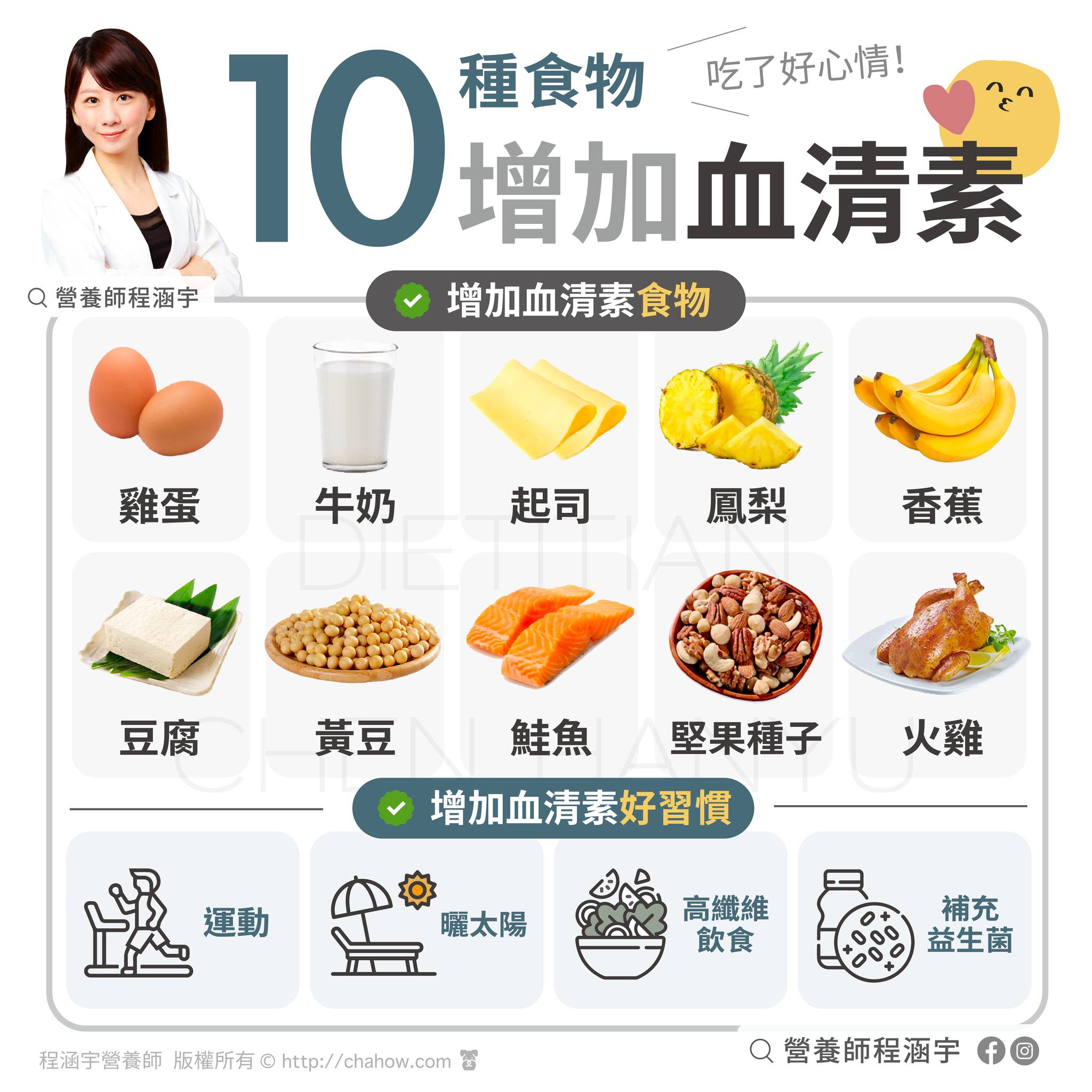 營養師程涵宇 授權提供