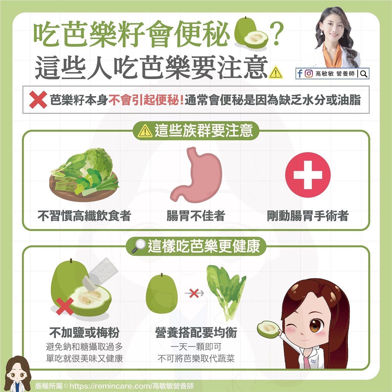 營養師高敏敏 授權提供