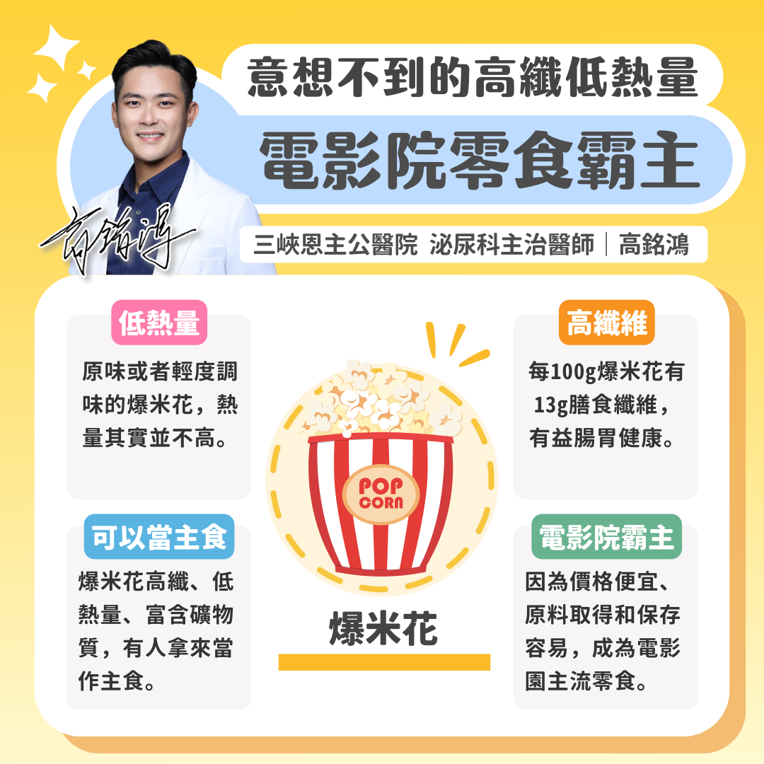 高銘鴻醫師授權提供