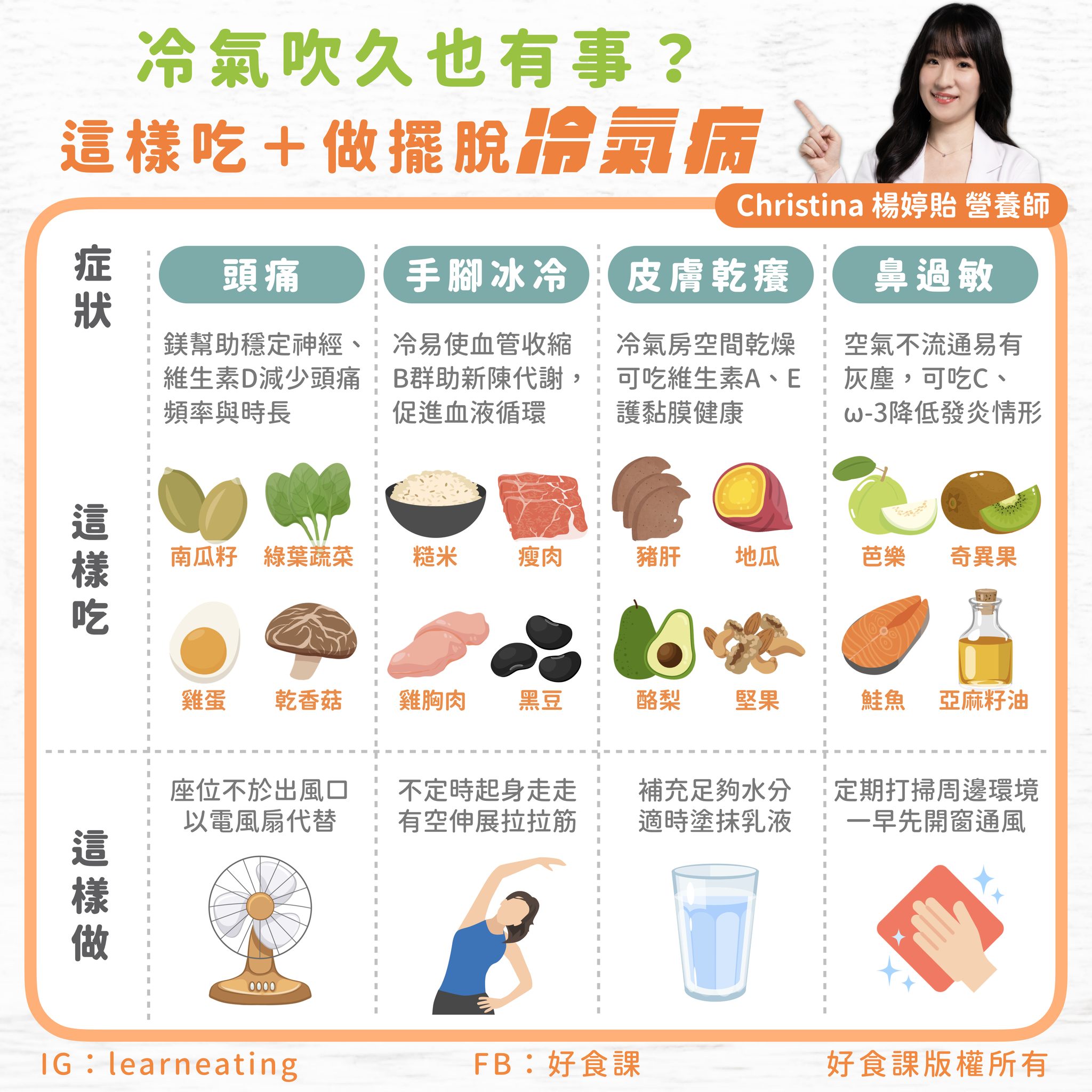 好食課 授權提供