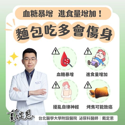 戴定恩醫師 授權提供