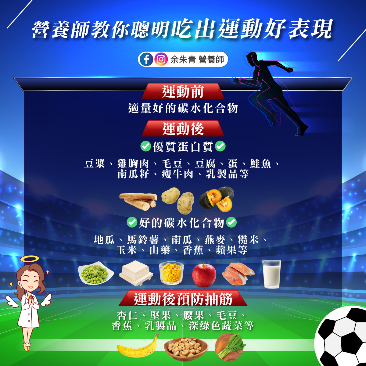 營養師余朱青 授權報導