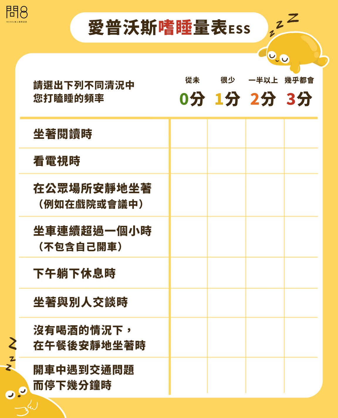 問8線上健康諮詢 授權提供