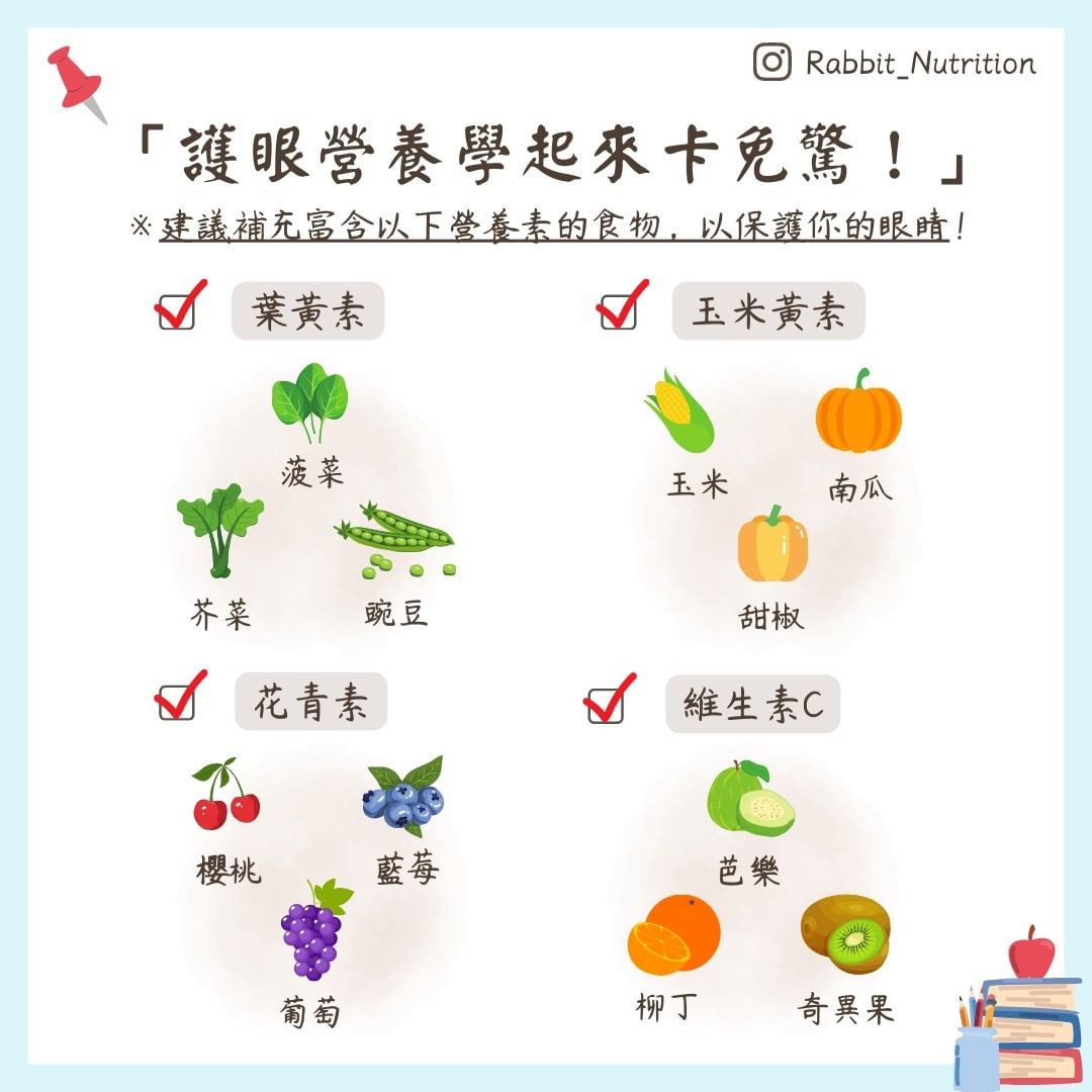 營養師Ruby兔子 授權提供