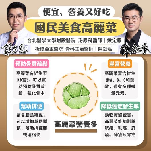 陳鈺泓醫師 授權提供