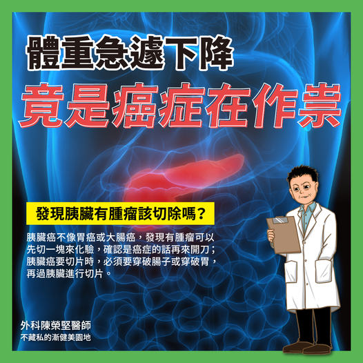 陳榮堅醫師 授權提供