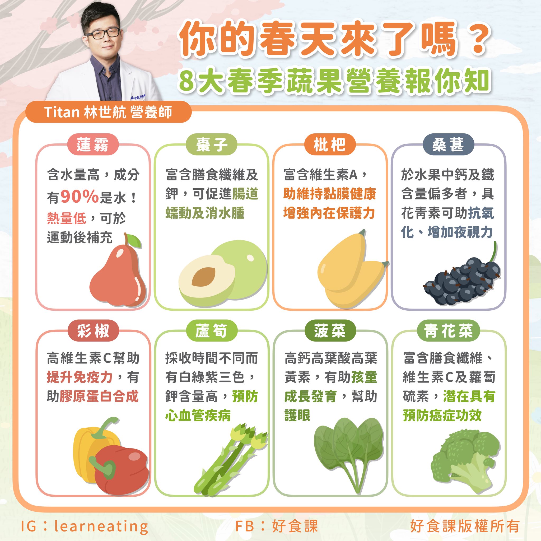 好食課 授權提供