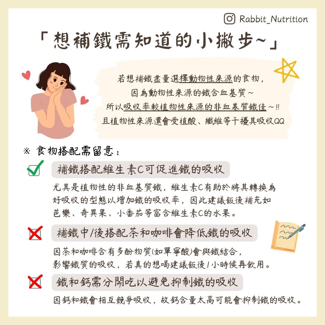 營養師廖敏涵 授權提供