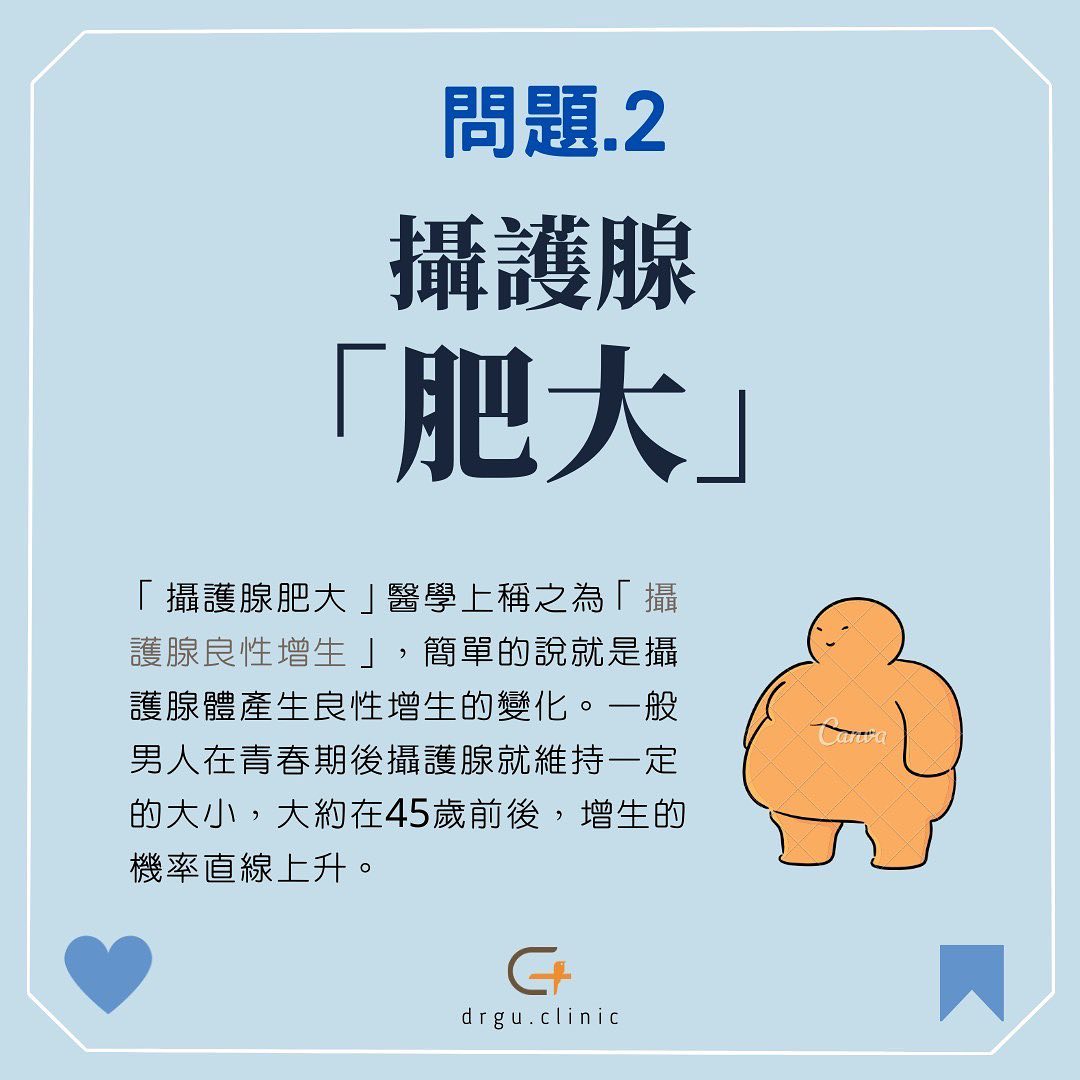 顧芳瑜醫師 授權提供