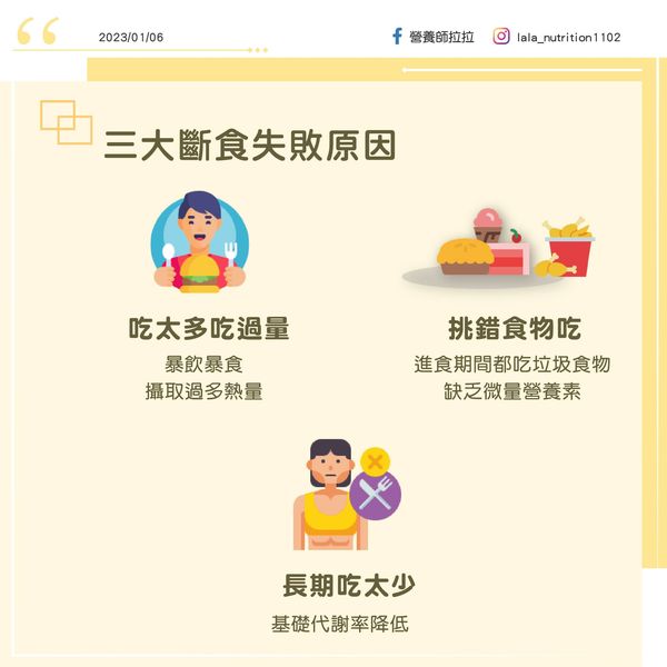 營養師吳佳穎 授權提供