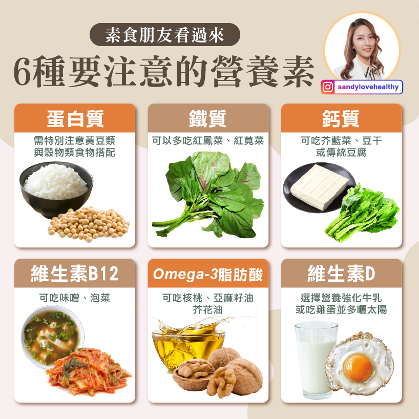 營養師彭逸珊 授權提供