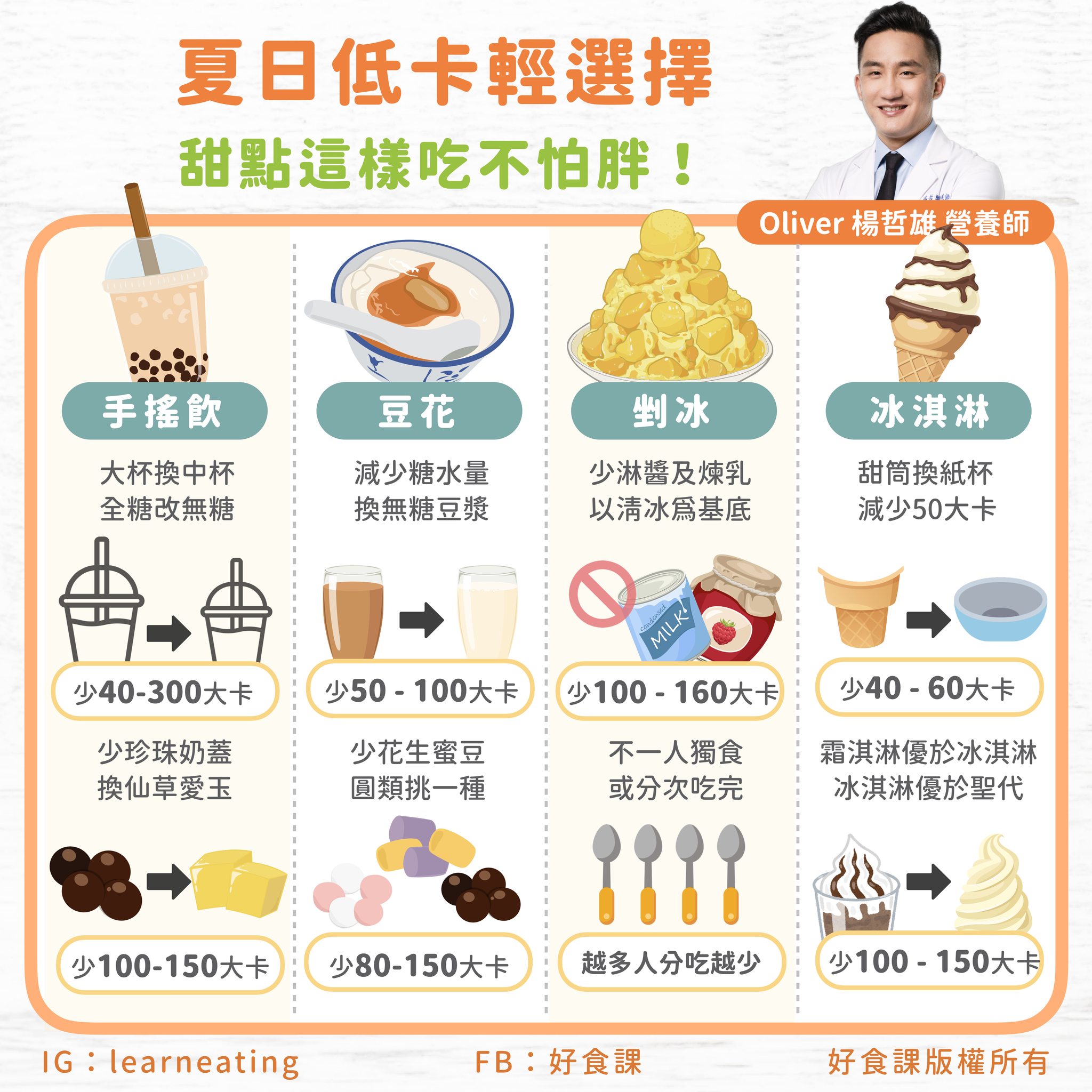 好食課 授權提供
