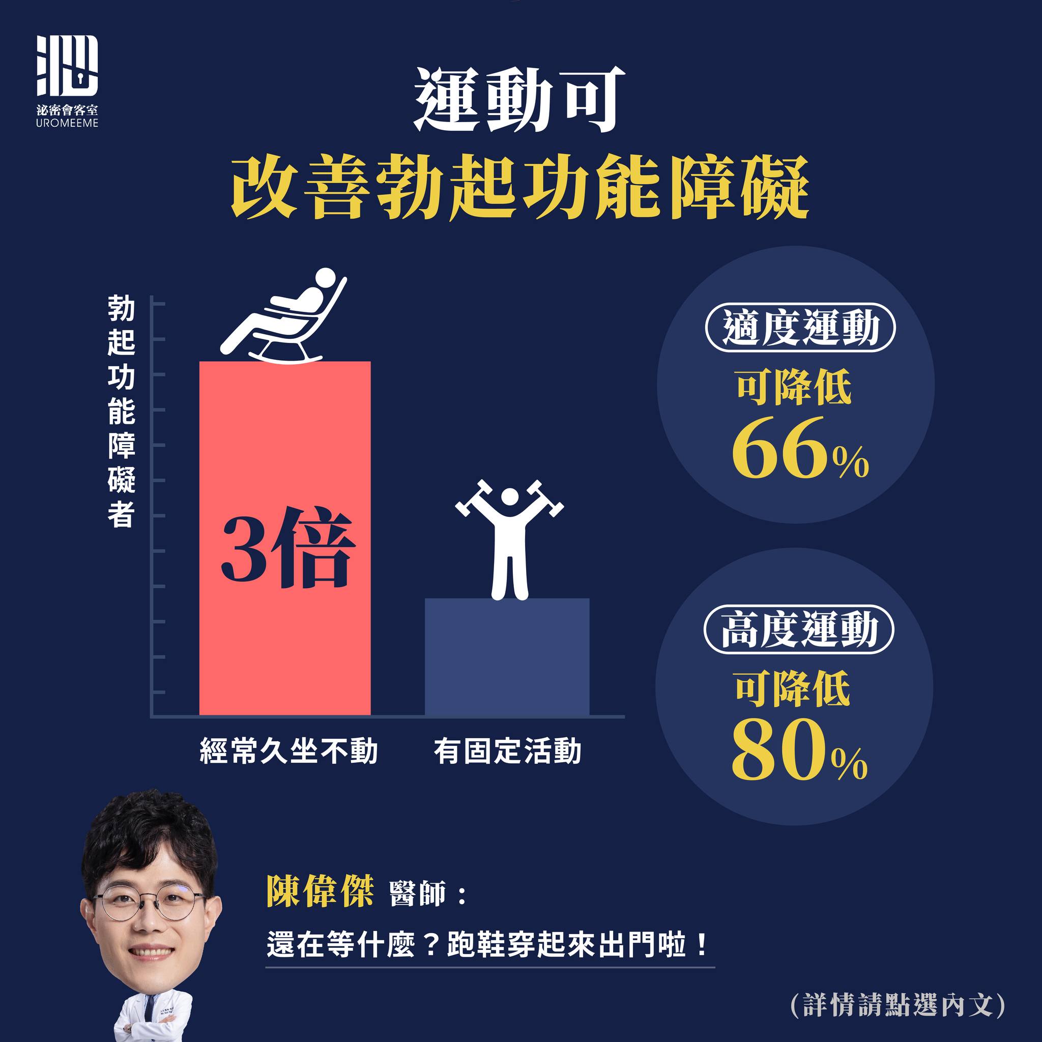 泌密會客室 授權提供