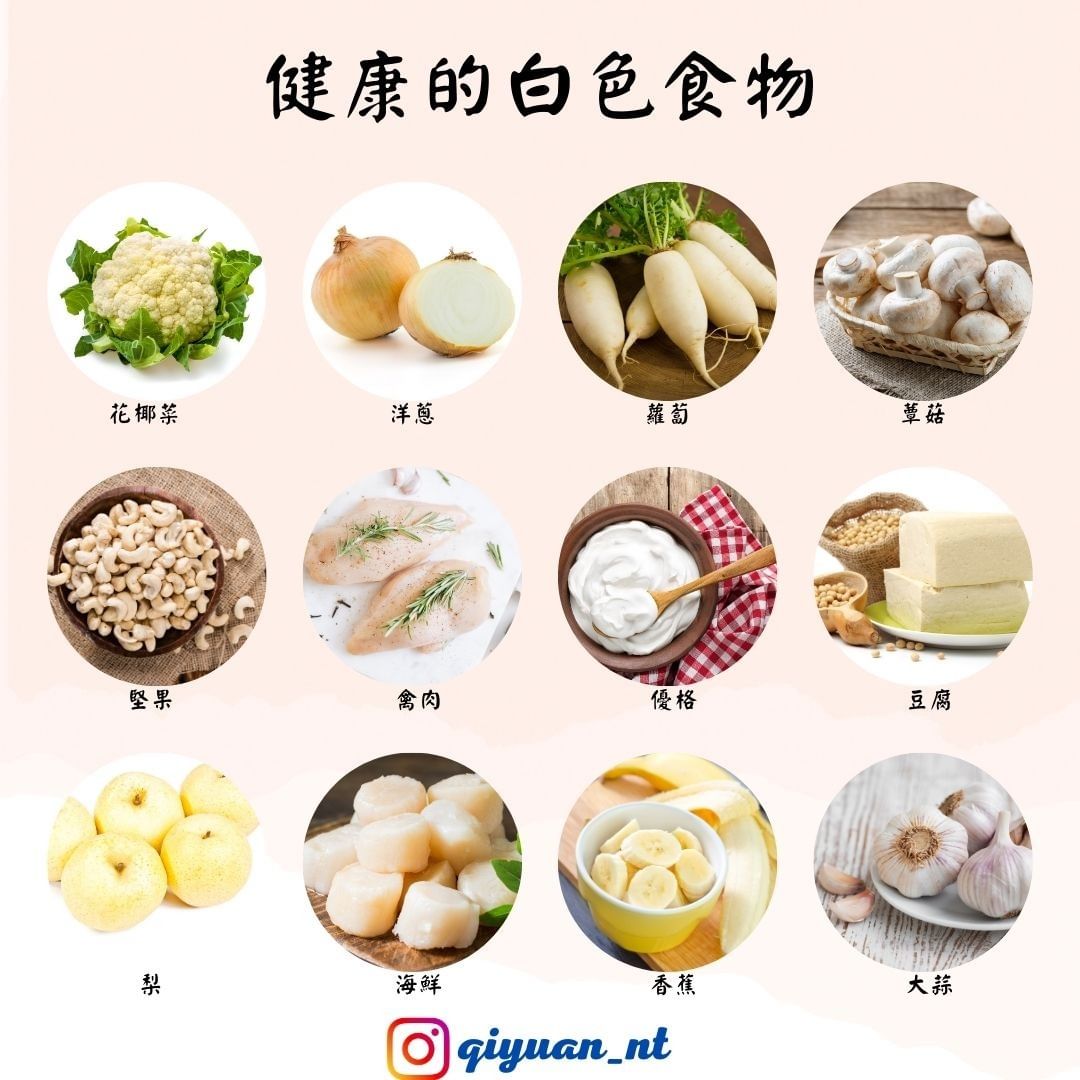 營養師蘇祺媛授權提供