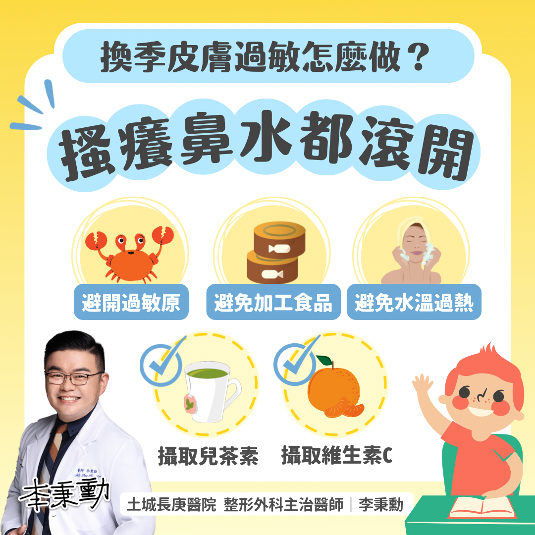 李秉勳醫師 授權提供