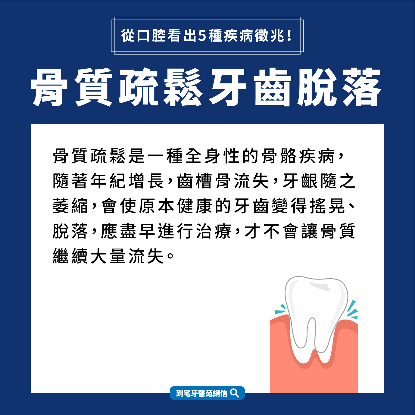 范綱信醫師 授權提供