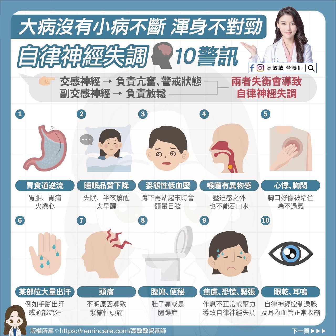 高敏敏 授權提供