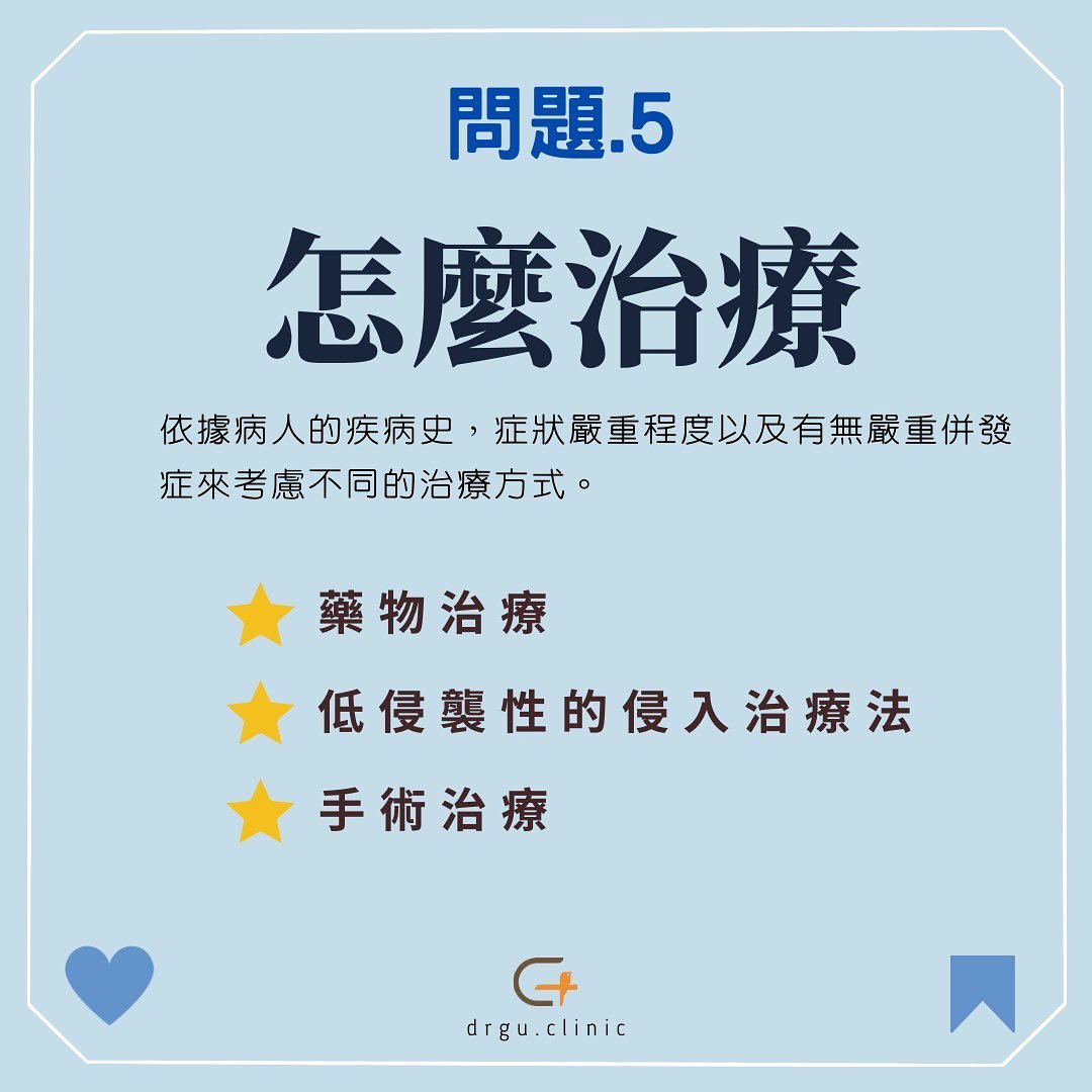 顧芳瑜醫師 授權提供