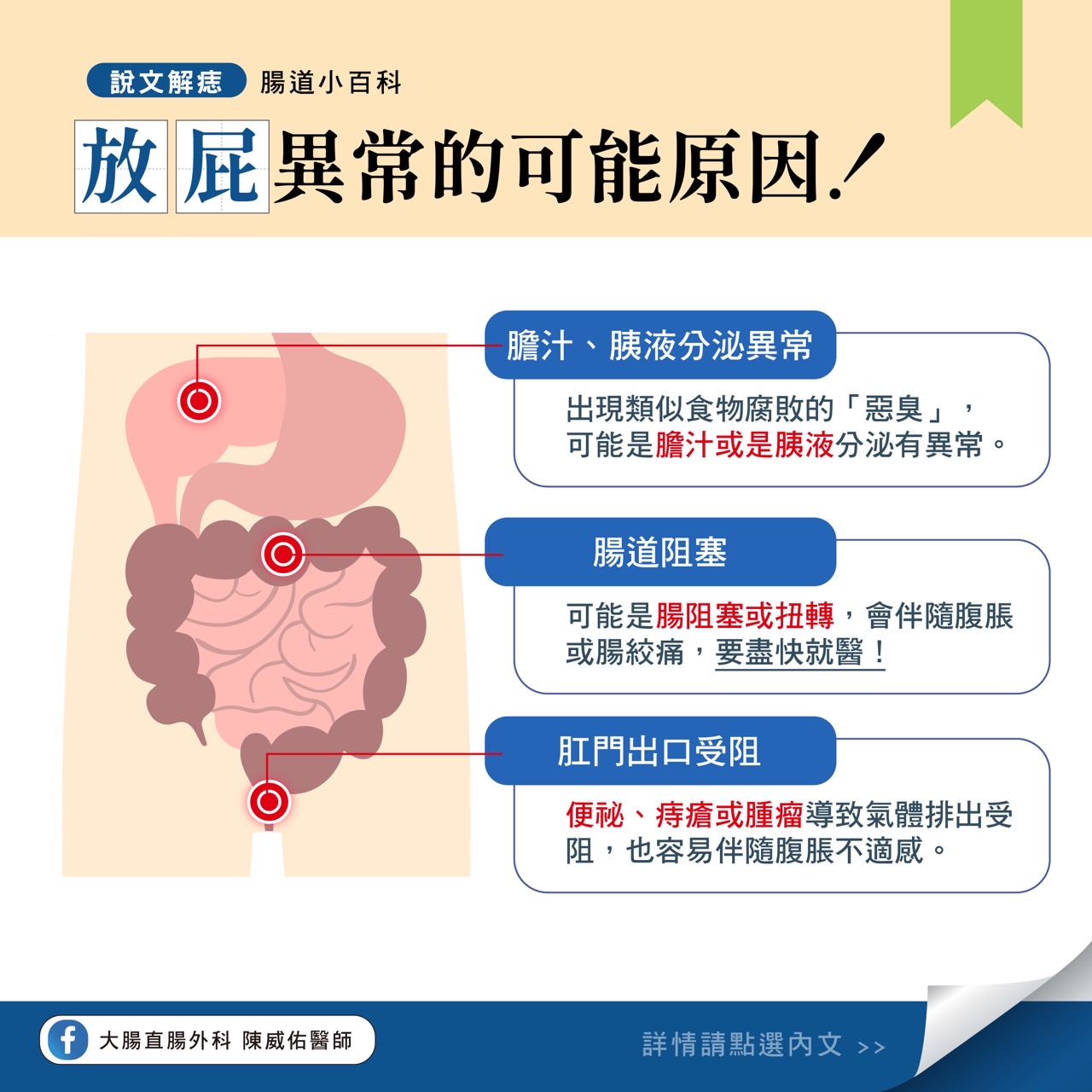 陳威佑醫師 授權提供