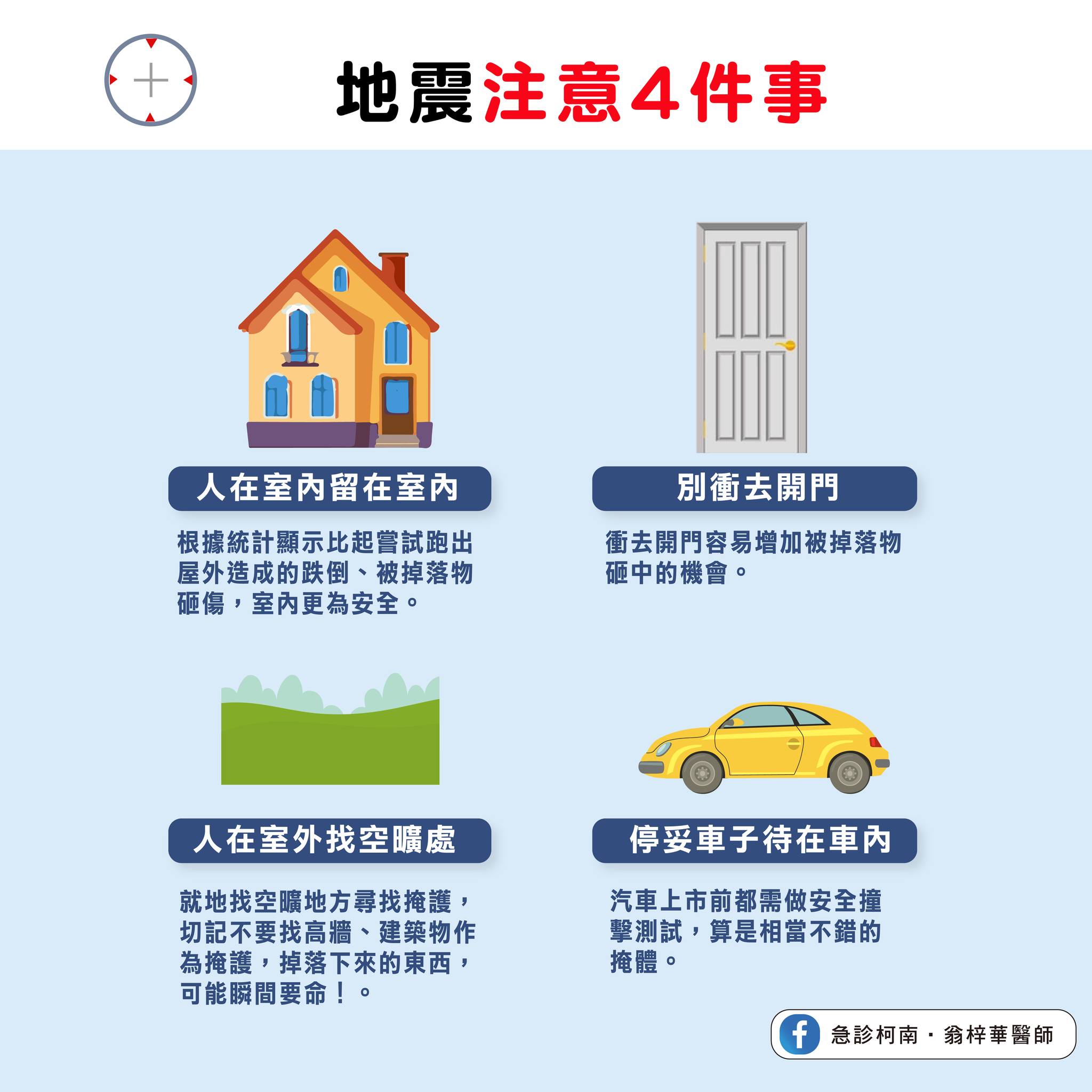 急診柯南 授權提供