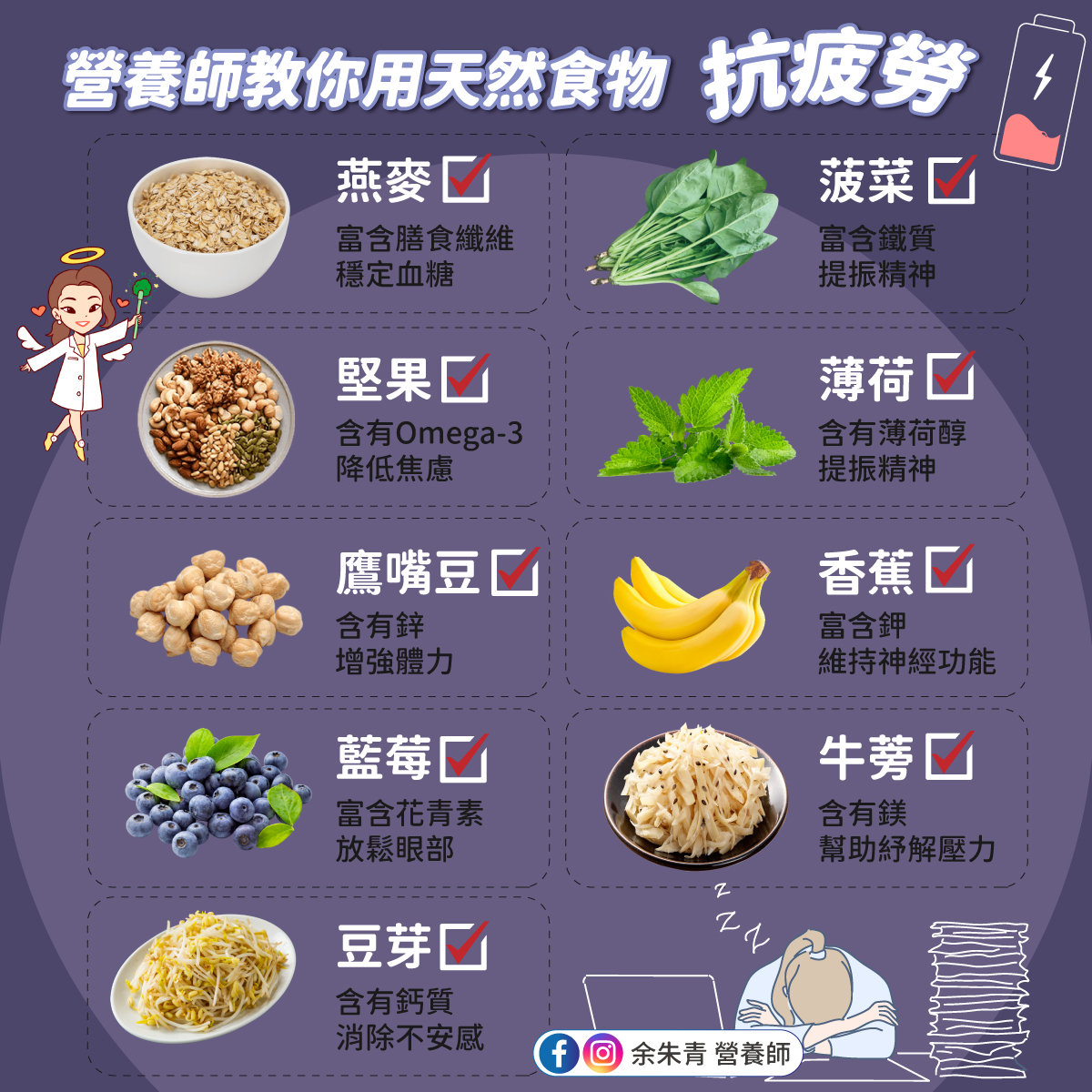 營養師余朱青 授權提供