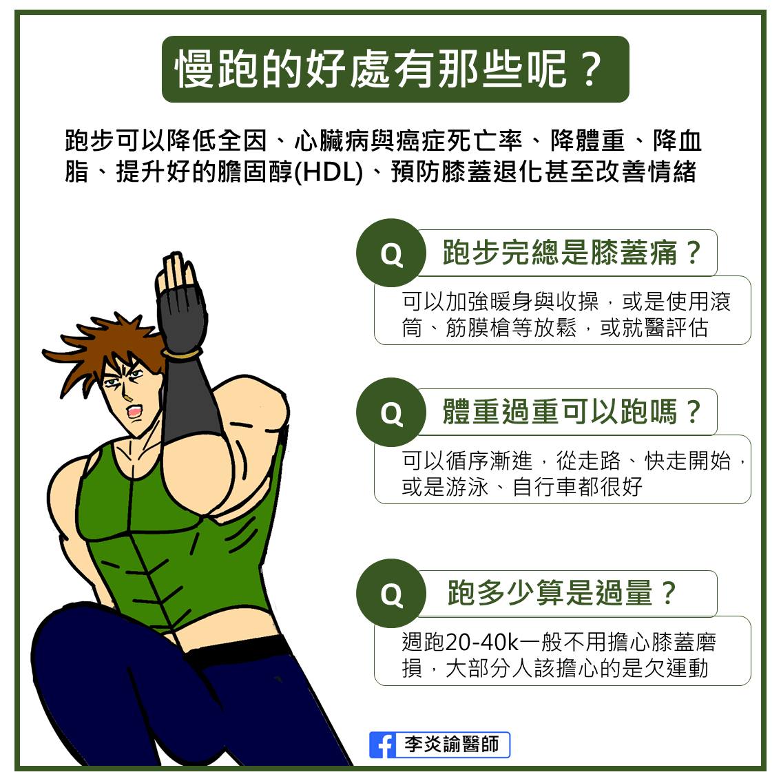 李炎諭中西醫師 授權提供