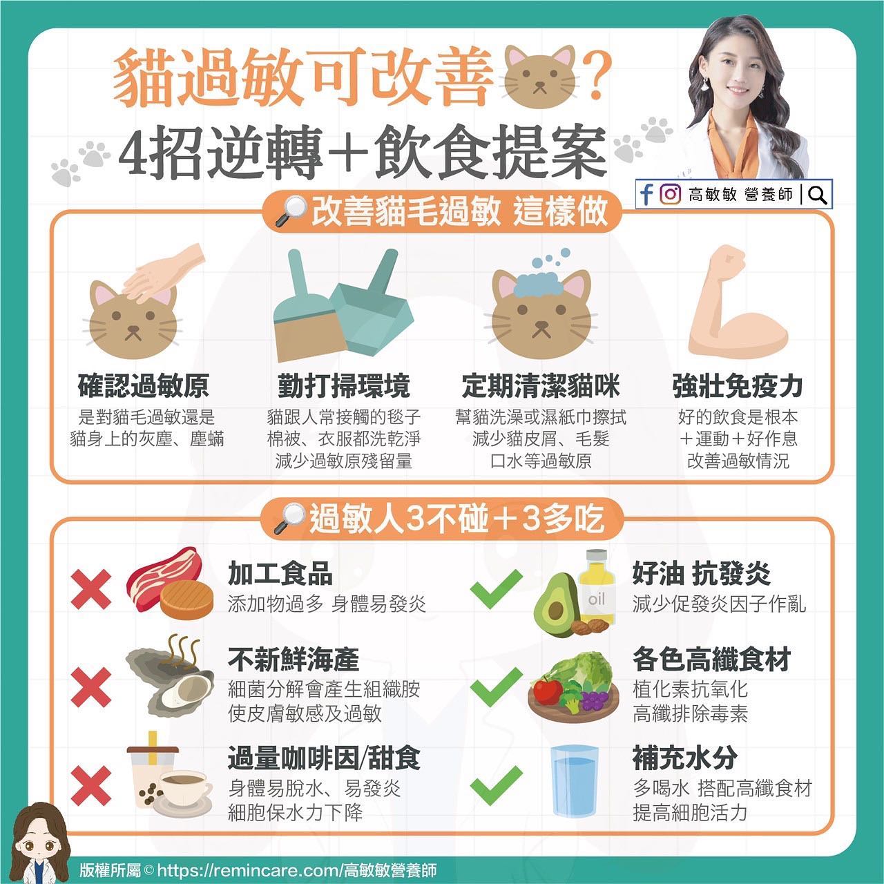 營養師高敏敏 授權提供