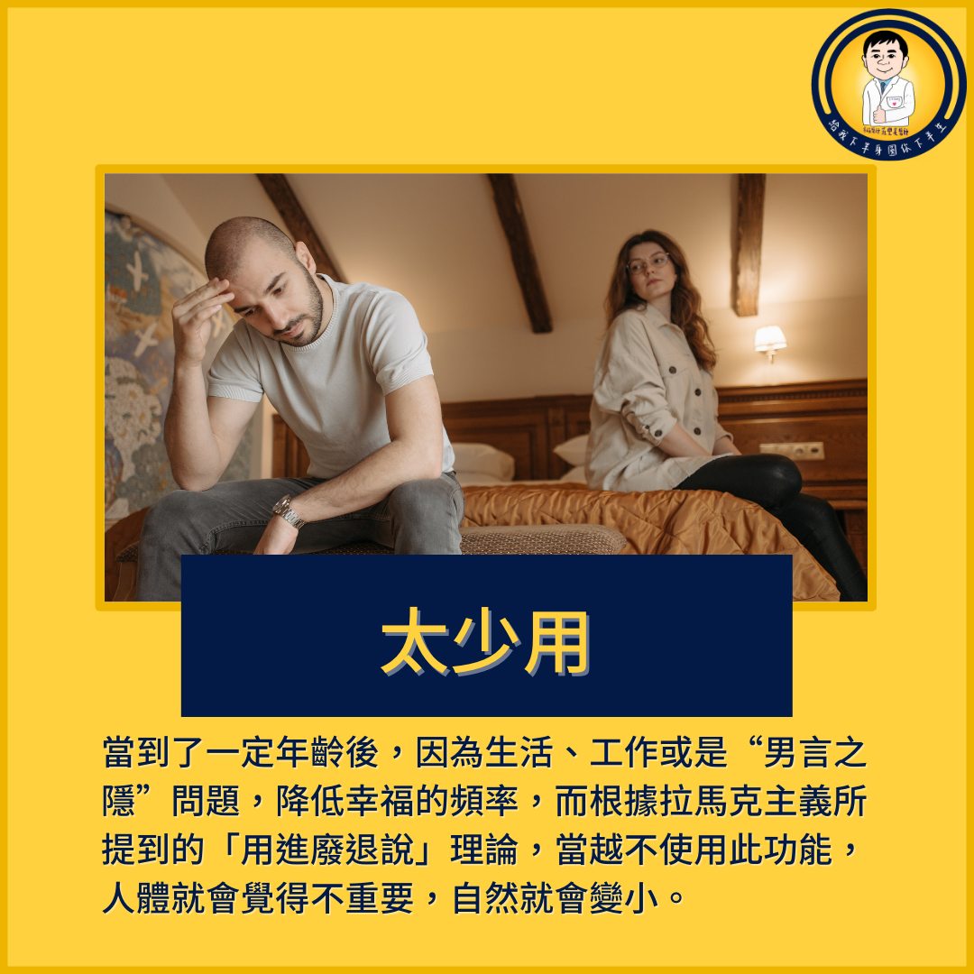  莊豐賓醫師 授權提供