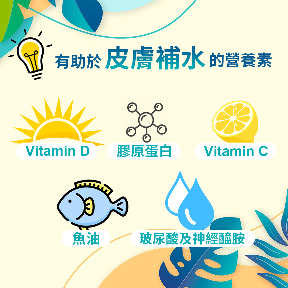 阿罐營養師 授權提供