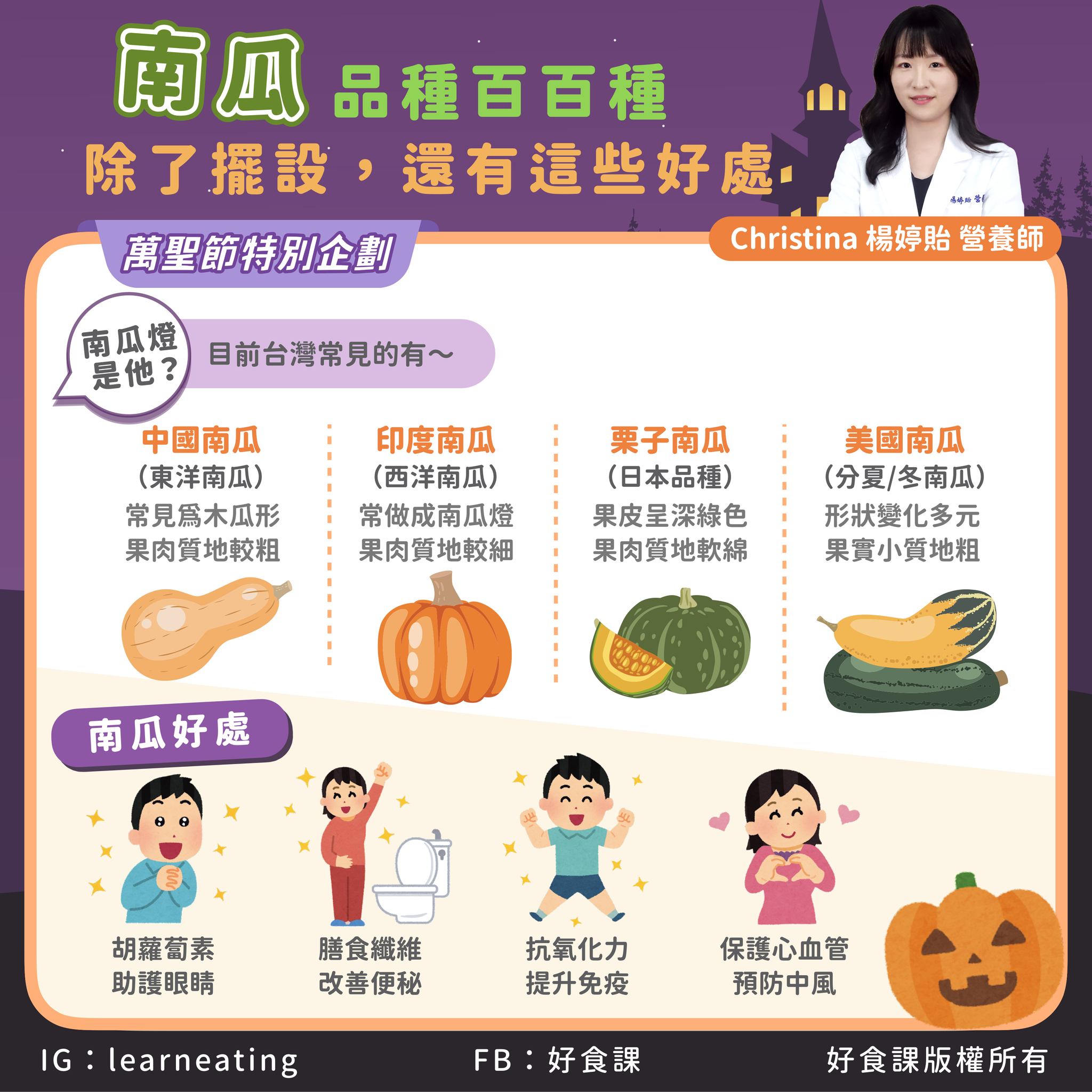 好食客 授權提供