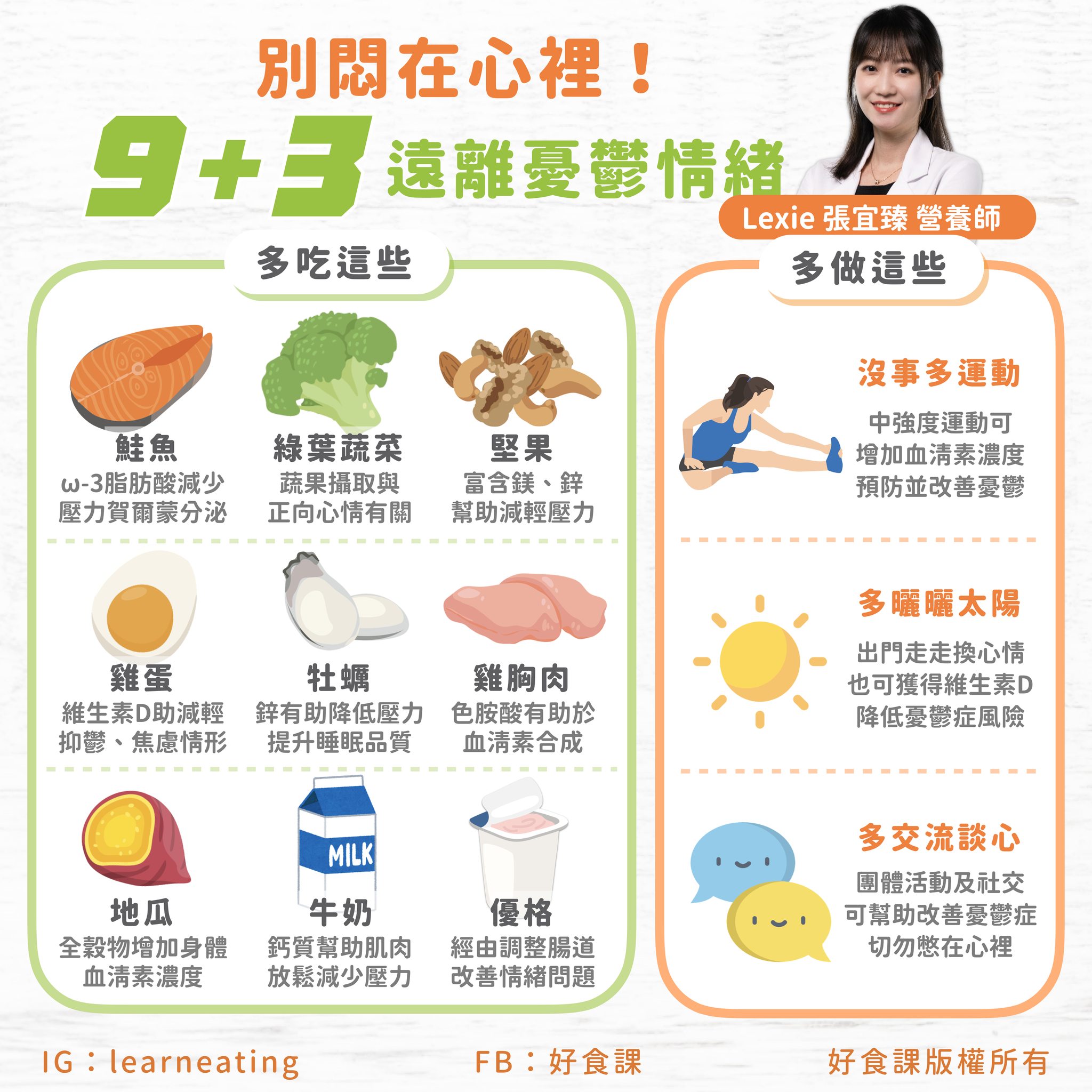 好食課 授權提供