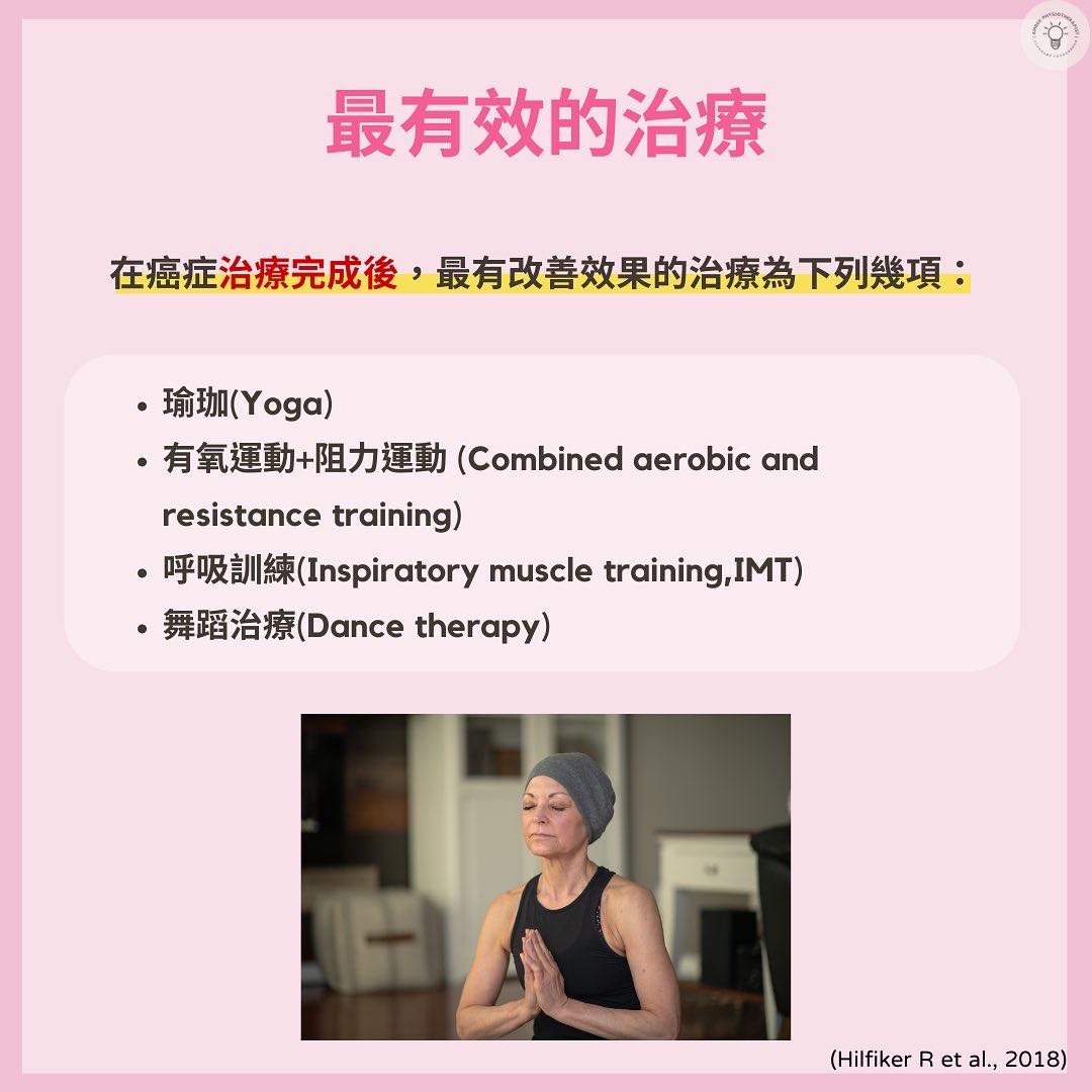 物理治療師王文妤 授權提供