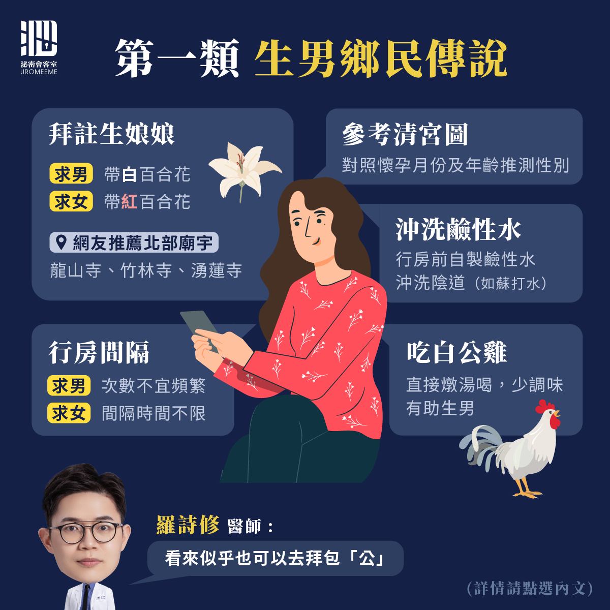 泌密會客室 授權提供