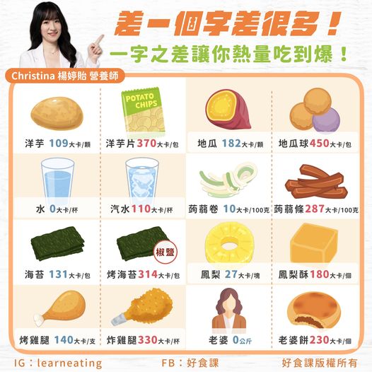 好食課
