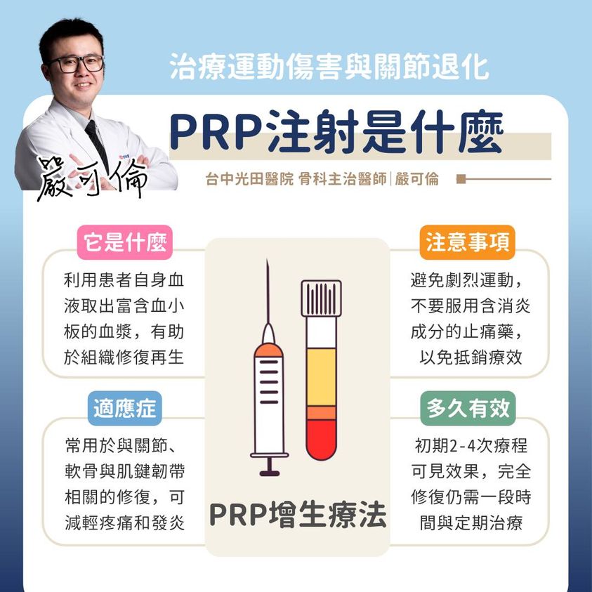 嚴可倫醫師 授權提供