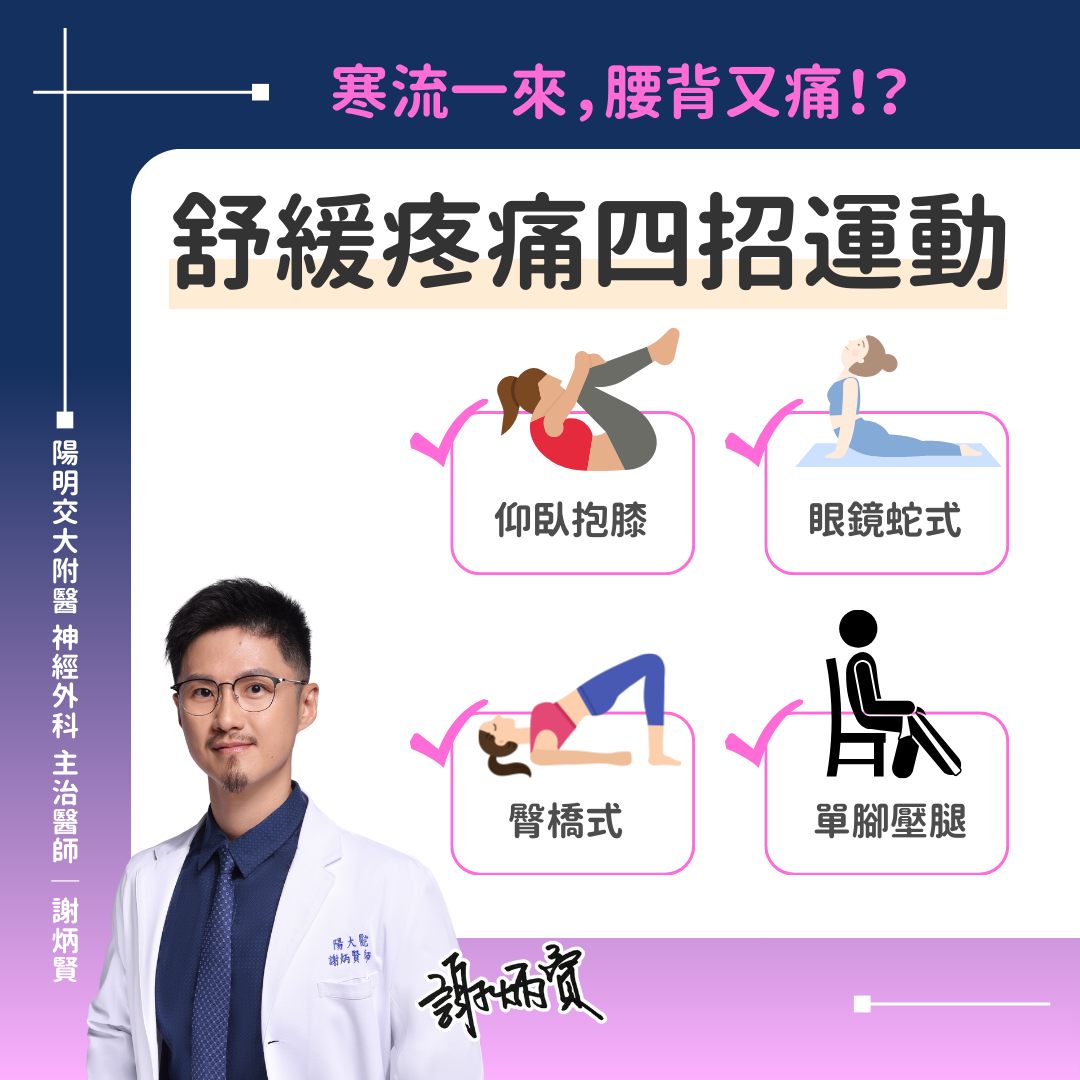 謝炳賢醫師 授权提供