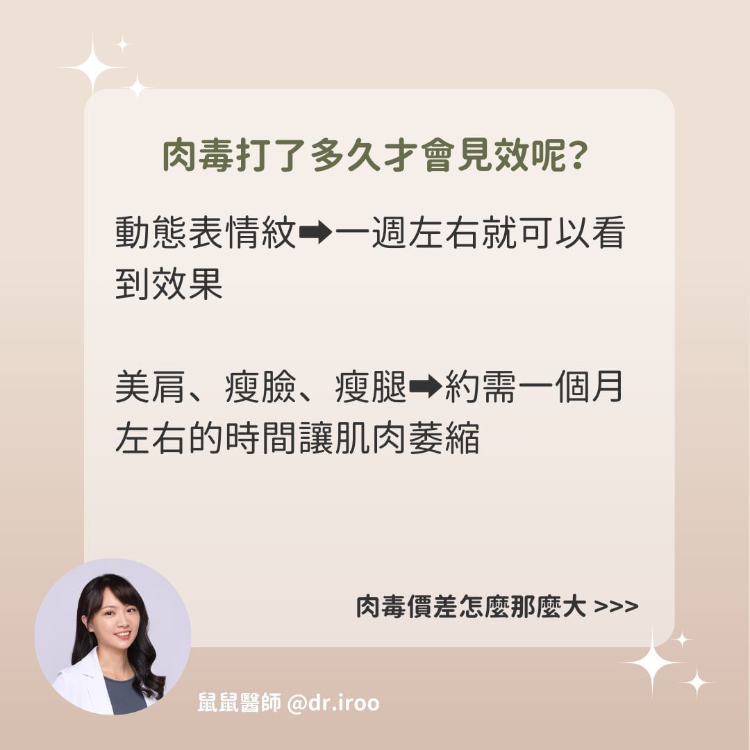 吴易儒醫師 授权提供