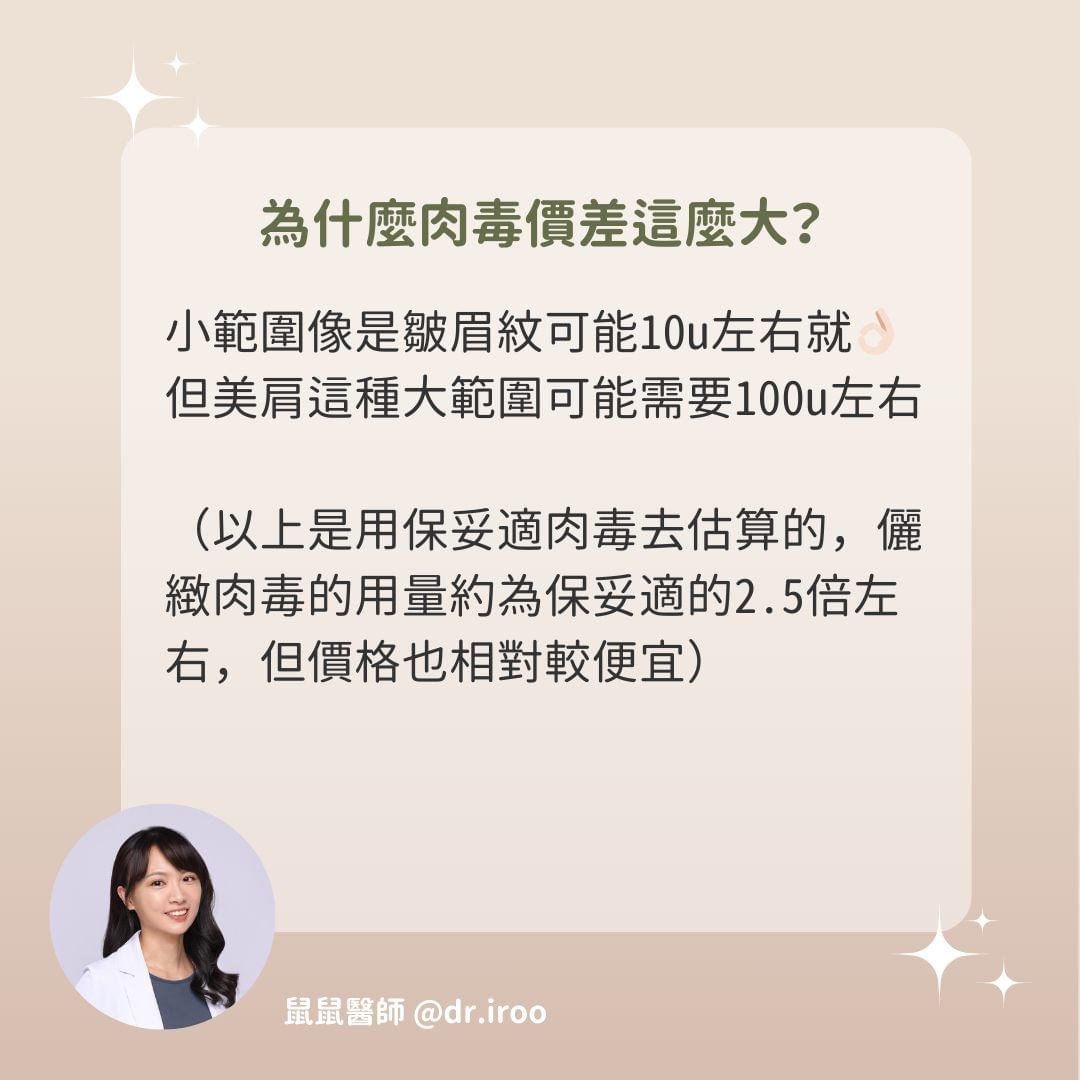 吴易儒醫師 授权提供