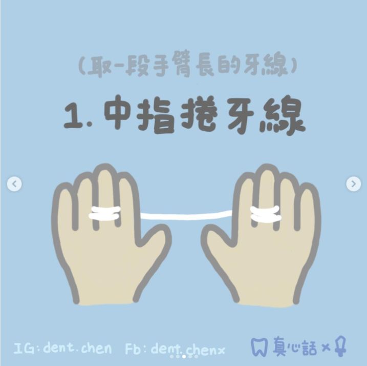 圖片由牙醫師陳盈提供