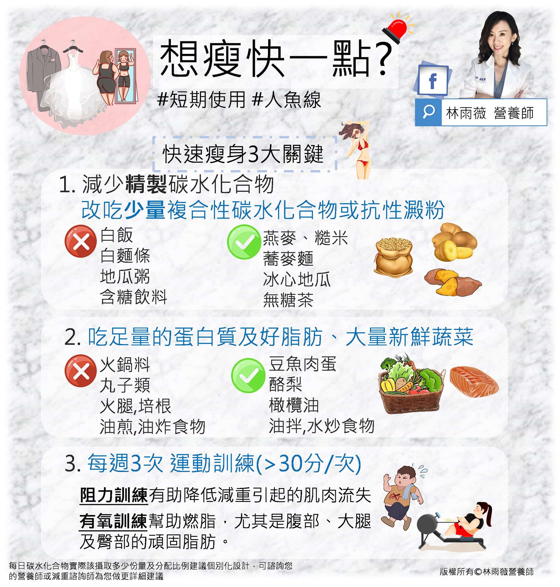 營養師林雨薇提供